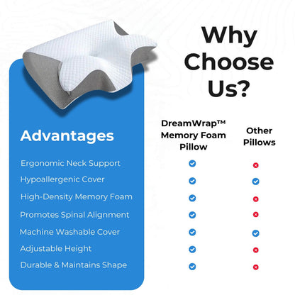 DreamWrap™ | Memory Foam Cervical Pillow